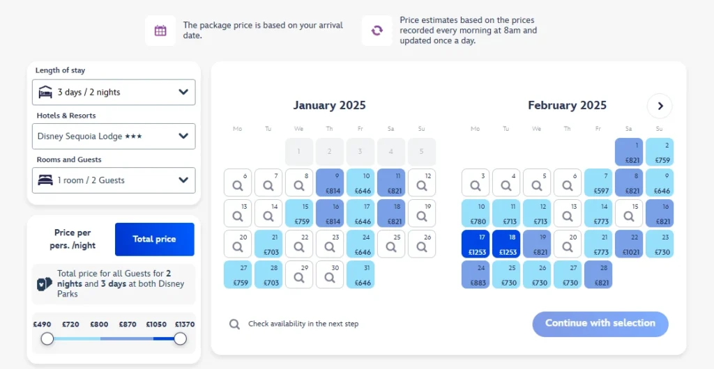Last minute January price estimates at the Disney Sequoia Lodge