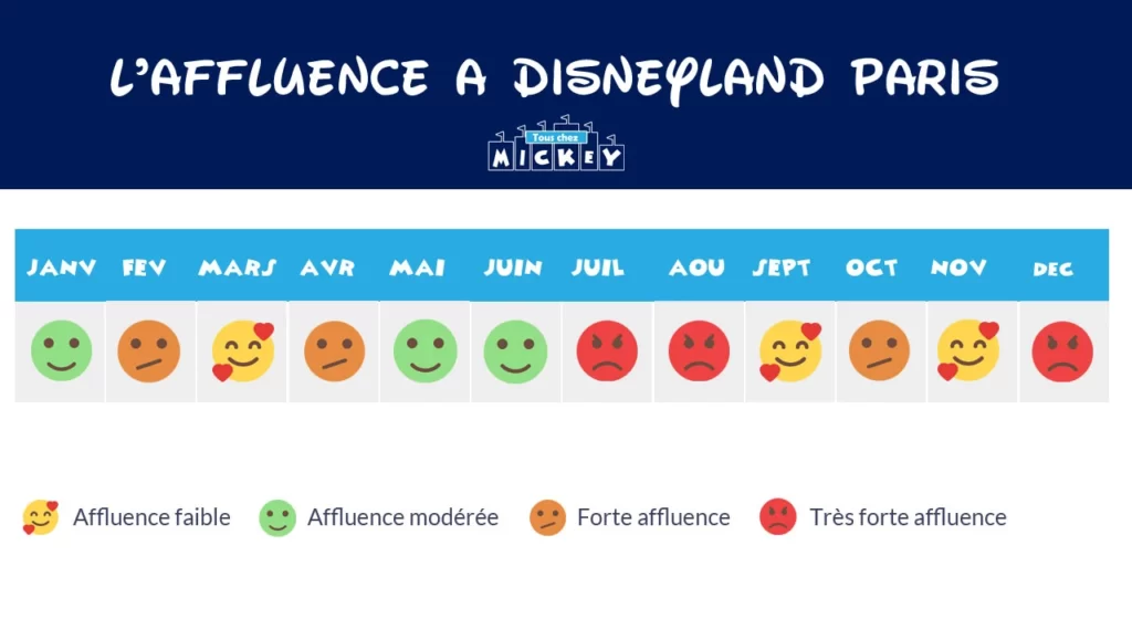 Affluence à Disneyland Paris