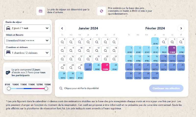 Tarifs Disneyland Hote janvier février 2024